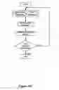 Fig. 22 - Hybrid radio frequency/inductive loop charger