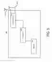 Fig. 06 - Self-steering antenna arrays