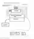 Fig. 01 - Reconfigurable multi-mode active antenna system