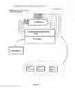 Fig. 02 - Reconfigurable multi-mode active antenna system
