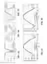 Fig. 03 - Antenna apparatus and communication system