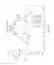 Fig. 11 - Planar dual polarization antenna and complex antenna