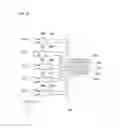 Fig. 09 - Connector for supporting electronic device