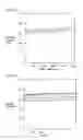 Fig. 09 - Nitride semiconductor light emitting device