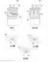 Fig. 07 - Stripping tools and methods for preparing coaxial cables
