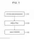 Fig. 02 - Cutting method of flat wire, and cutting tool