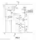Fig. 05 - ESD state-controlled semiconductor-controlled rectifier
