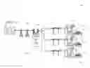 Fig. 01 - Dynamic frequency control in power networks