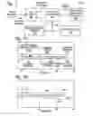 Fig. 02 - System and method for managing AC power using auxiliary DC-to-AC inversion
