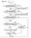 Fig. 06 - System and method for managing AC power using auxiliary DC-to-AC inversion