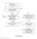 Fig. 33 - Power line reactance module and applications