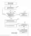 Fig. 34 - Power line reactance module and applications