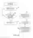 Fig. 35 - Power line reactance module and applications