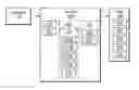 Fig. 01 - MAXIMUM ENERGY UTILIZATION POINT TRACKING TECHNOLOGIES
