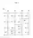 Fig. 04 - SERIES-PARALLEL CONVERSION POWER DEVICE