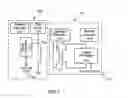 Fig. 09 - Wireless power transfer and communications