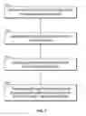 Fig. 06 - Controllable energy transfer between portable devices
