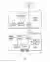 Fig. 02 - Light fixture emergency power system