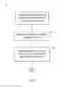 Fig. 07 - Light fixture emergency power system