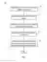 Fig. 08 - Light fixture emergency power system