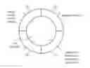 Fig. 01 - Rotor and method for producing a rotor