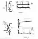 Fig. 06 - Power factor correction circuit