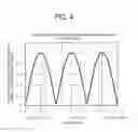 Fig. 05 - Power factor correction circuit
