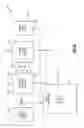 Fig. 04 - Apparatus and methods for charge pumps for radio frequency systems
