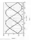 Fig. 04 - THREE-PHASE BUCK RECTIFIER FOR POWER SUPPLIES