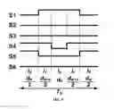 Fig. 06 - THREE-PHASE BUCK RECTIFIER FOR POWER SUPPLIES