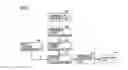 Fig. 03 - Inverter apparatus