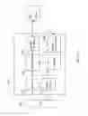 Fig. 03 - System and method for starting a motor