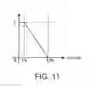 Fig. 09 - Motor control device, and method and device for estimating magnetic flux of electric motor