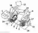 Fig. 01 - Electromechanical power system