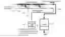 Fig. 01 - Techniques for optimizing photo-voltaic power via inductive coupling