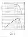 Fig. 07 - Circuits and methods for limiting open circuit voltage of photovoltaic strings