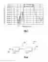 Fig. 03 - Elastic wave filters and duplexers using same