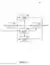 Fig. 02 - Cross point switch