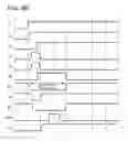 Fig. 09 - Reconfigurable logic device