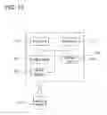 Fig. 26 - Reconfigurable logic device