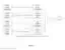 Fig. 03 - METHOD OF OPTIMIZING DISPATCH OF VARIABLE SPEED ENGINE-GENERATOR SETS