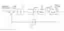 Fig. 01 - Method for PPL and CDR designs for achieving specific bandwidth and phase margin requirements