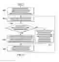 Fig. 08 - Method and apparatus for non-uniform analog-to-digital conversion