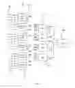 Fig. 09 - Sorting decoder