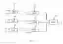 Fig. 10 - Sorting decoder