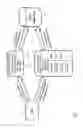 Fig. 06 - Data storage device and method for protecting a data item against unauthorized access