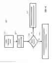 Fig. 08 - Adaptive error correction in a memory system