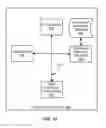 Fig. 12 - Systems and methods for providing resilience to LTE signaling interference in WiFi