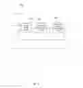 Fig. 06 - METHOD AND DEVICE FOR ITERATIVE DECODING A DATA TRANSFER STRUCTURE