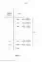 Fig. 08 - Methods for computing predistortion values for wireless systems
